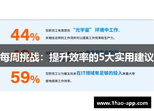 每周挑战：提升效率的5大实用建议