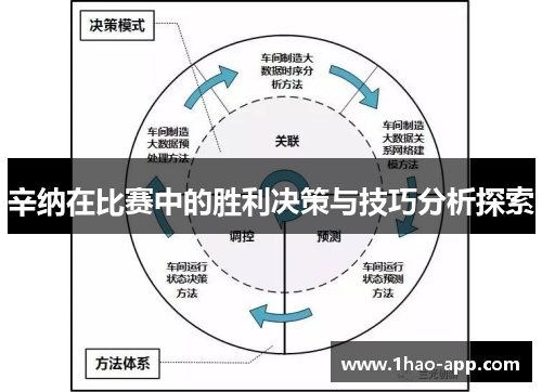 辛纳在比赛中的胜利决策与技巧分析探索
